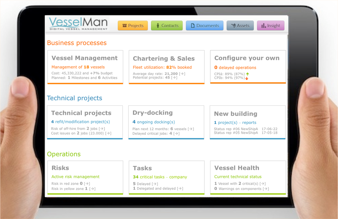 VesselMan ensures effective management of your managers and partners